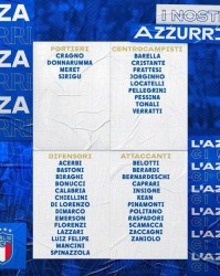 意大利队公布39人超级大名单：因莫比莱因伤落选